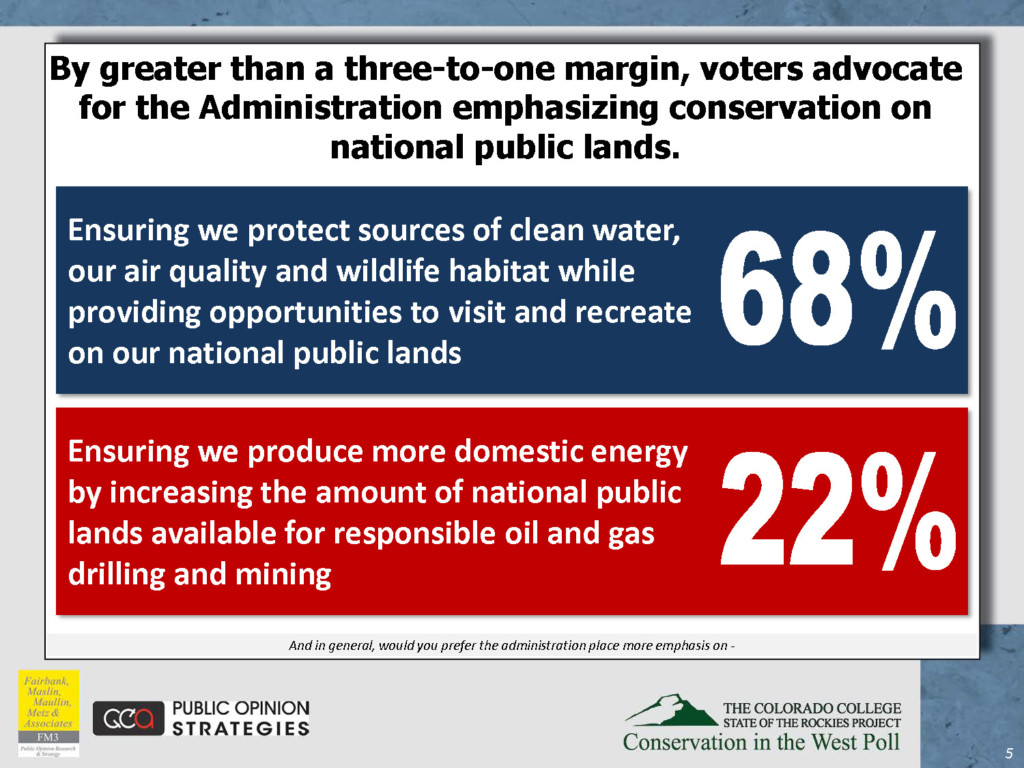 Conservation in the West