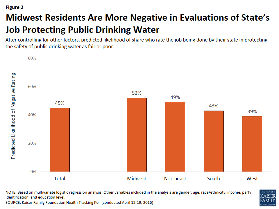 Kaiser Health Tracking Poll: March 2014